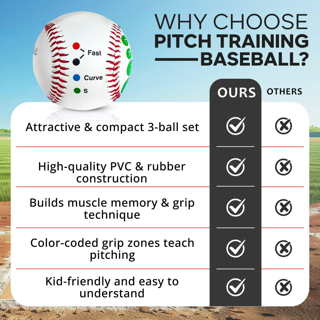 Pitch Training Baseball